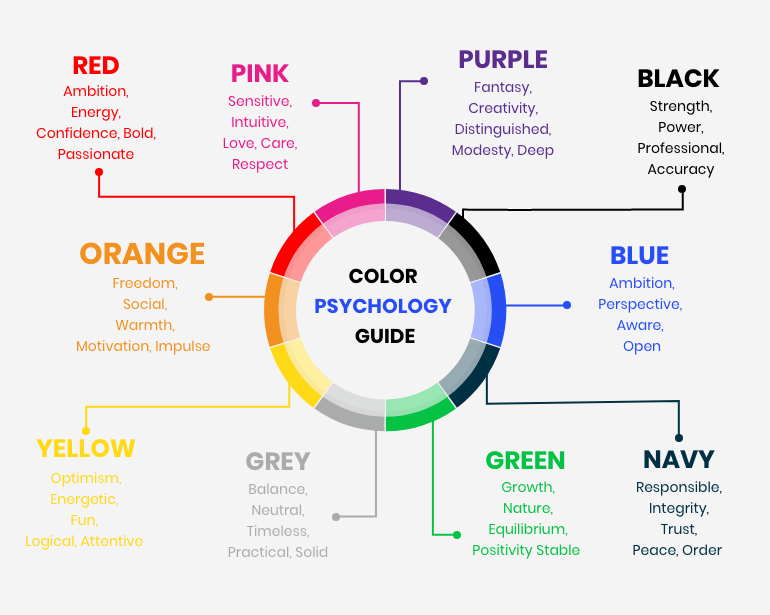 fundamentals of color theory